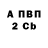 ТГК жижа Comanche_Ak
